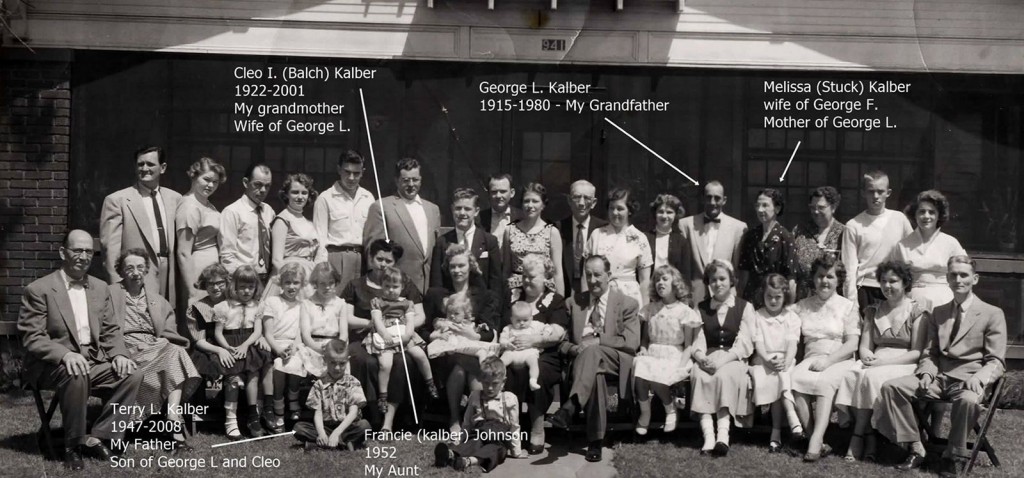 Kalber Family Genealogy